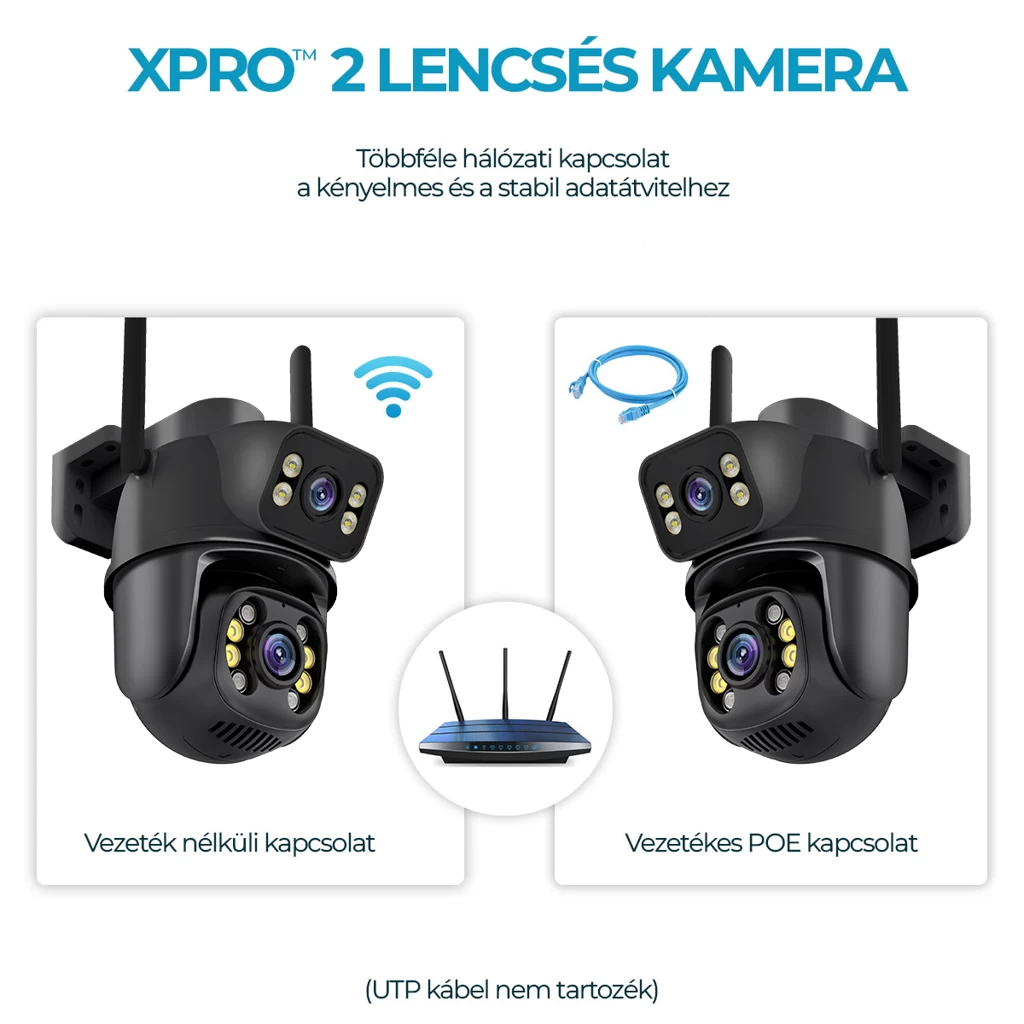 NAKAVISION C1 Okos IP kamera – FEKETE – 4 darabos szett