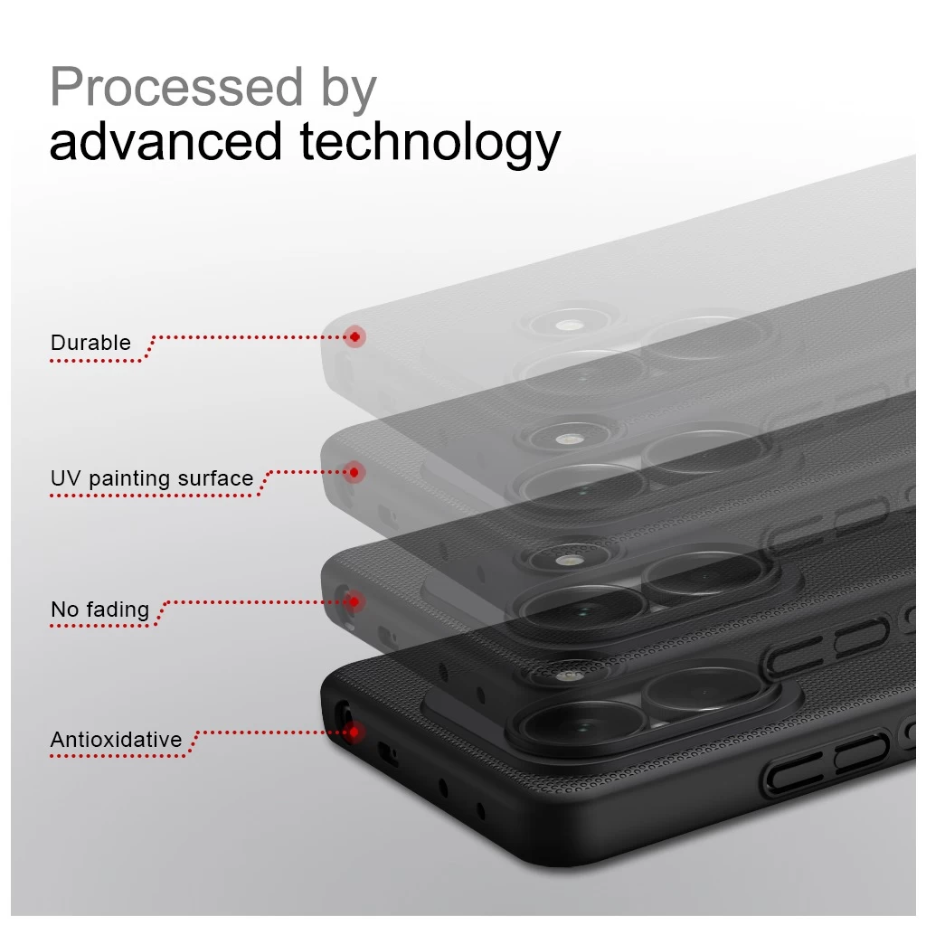 Nillkin Super Frosted hátlap tok Xiaomi Redmi Note 14 5G készülékhez fekete