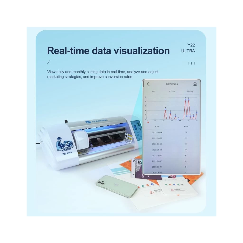 SUNSHINE Y22 Ultra Fólia Vágó