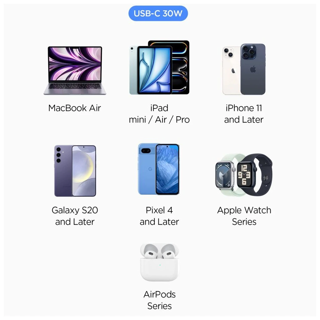 SPIGEN ESSENTIAL EV301 1-PORT autós töltő 30W fekete