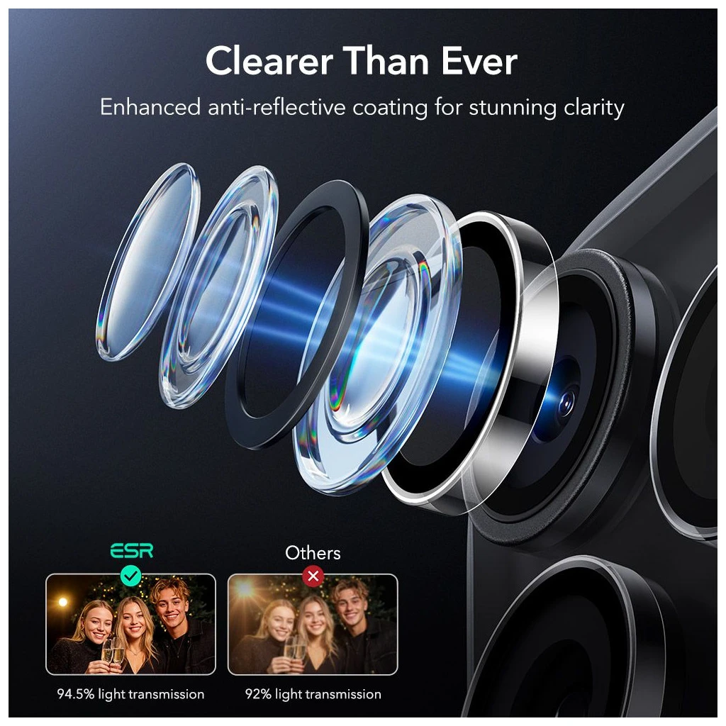 ESR ARMORITE kameravédő iPhone 14 Pro / Max, iPhone 15 Pro / Max, iPhone 16 Pro / Max, iPhone 17 Pro / Max készülékhez, átlátszó