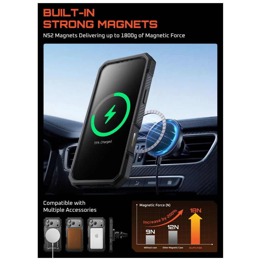 SUPCASE UB GRIP PRO MAG MAGSAFE iPhone 17 Pro Max készülékhez tok fekete