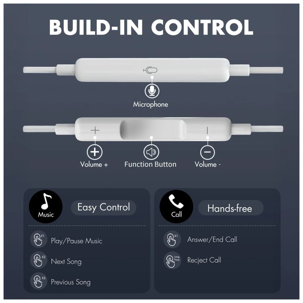 TECH-PROTECT ULTRABOOST TYPE-C fülhallgató CORE G2 fehér