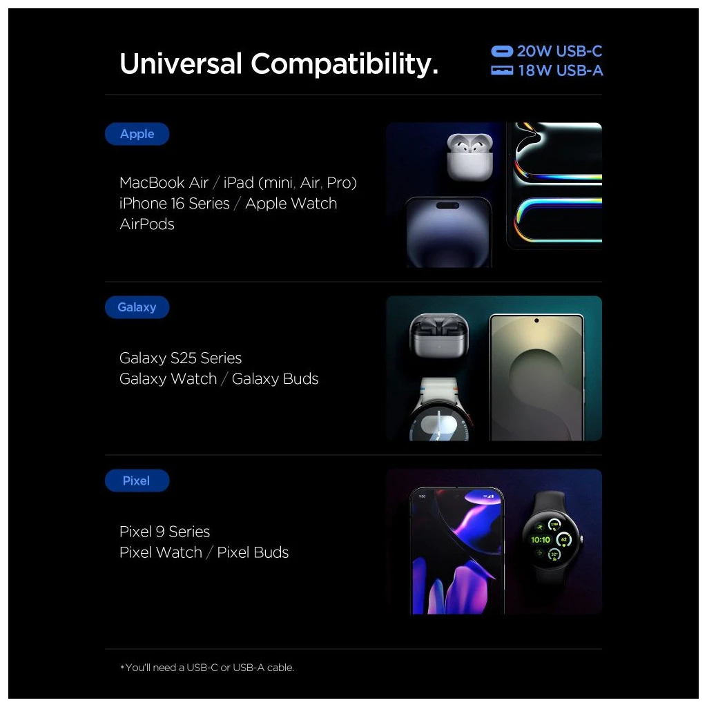 SPIGEN ESSENTIAL EE202EU 2-PORT NETWORK töltő 20W fehér