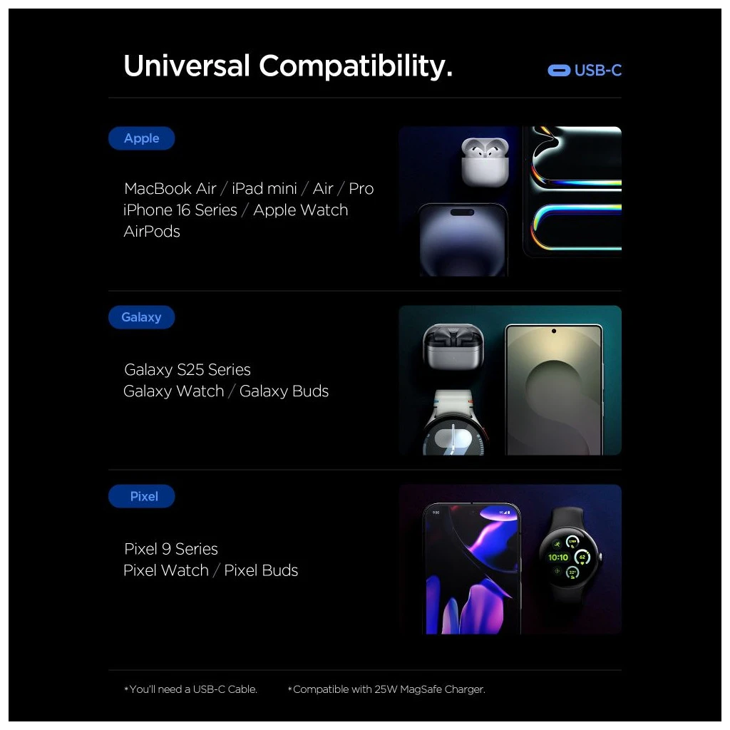 SPIGEN ESSENTIAL EE673EU 3-PORT NETWORK TÖLTŐ 67W fekete