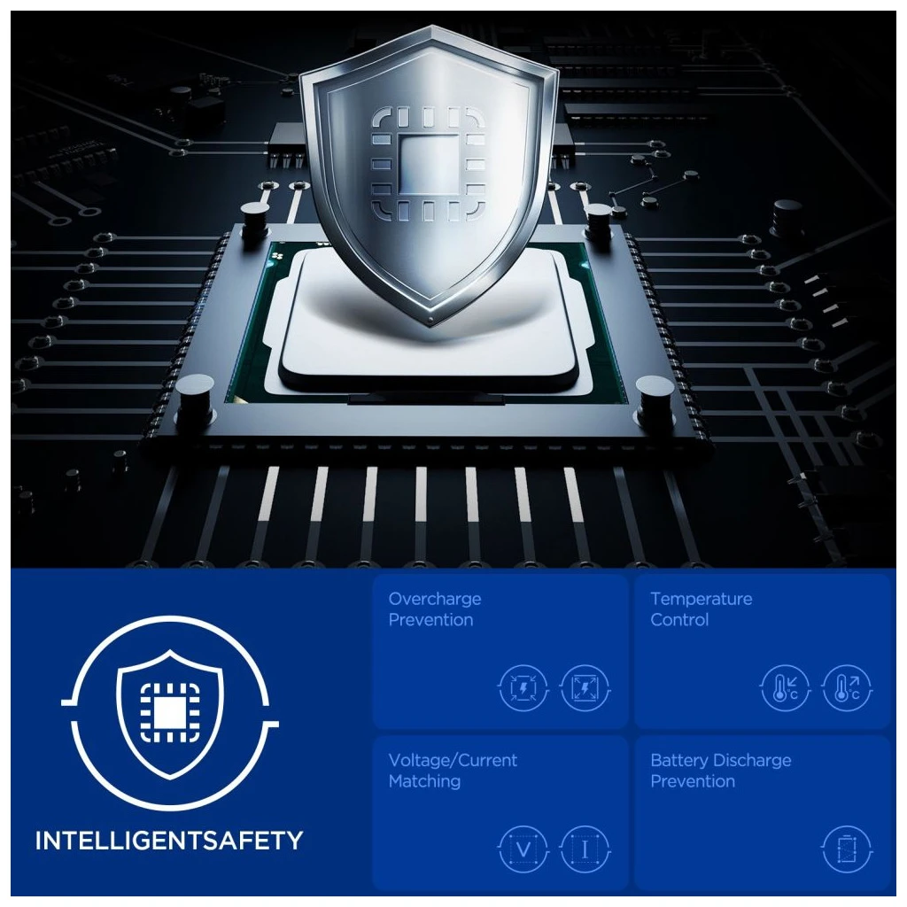 SPIGEN ESSENTIAL EV1133 3-PORT autós töltő 113W fekete