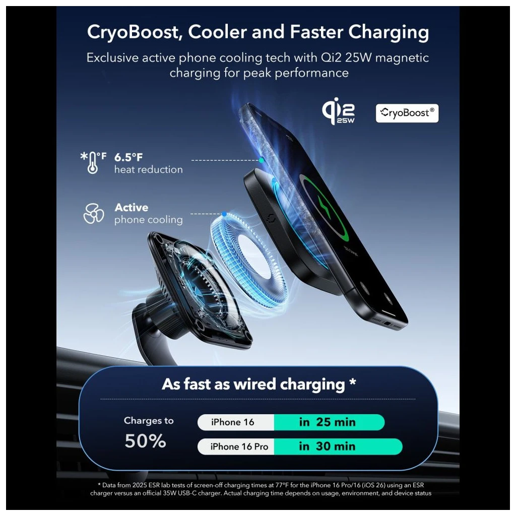 ESR OMNILOCK CRYOBOOST MAGNETIC MAGSAFE ventos autós vezeték nélküli töltő Qi2.2 25W fekete