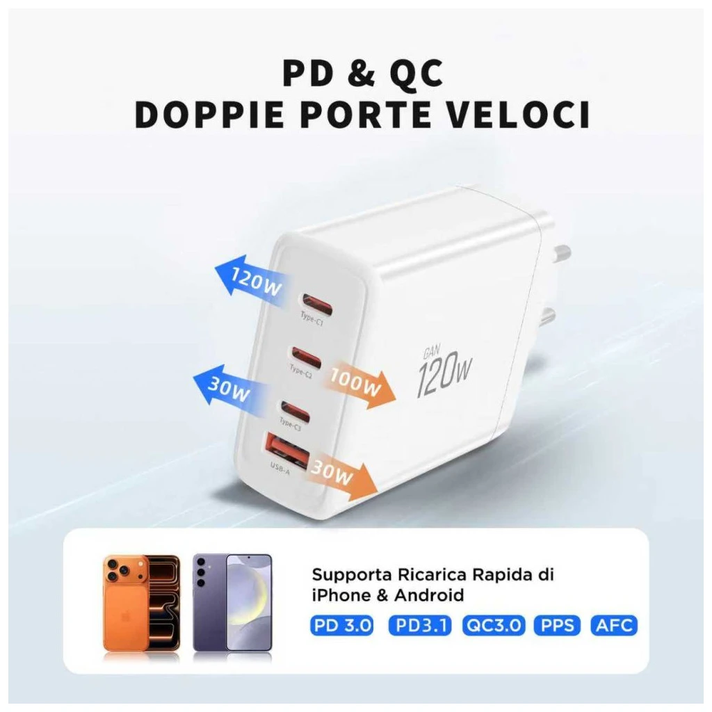 TECH-PROTECT NC120W-GAN 4-PORT hálózati töltő PD 120W / QC3.0 fehér