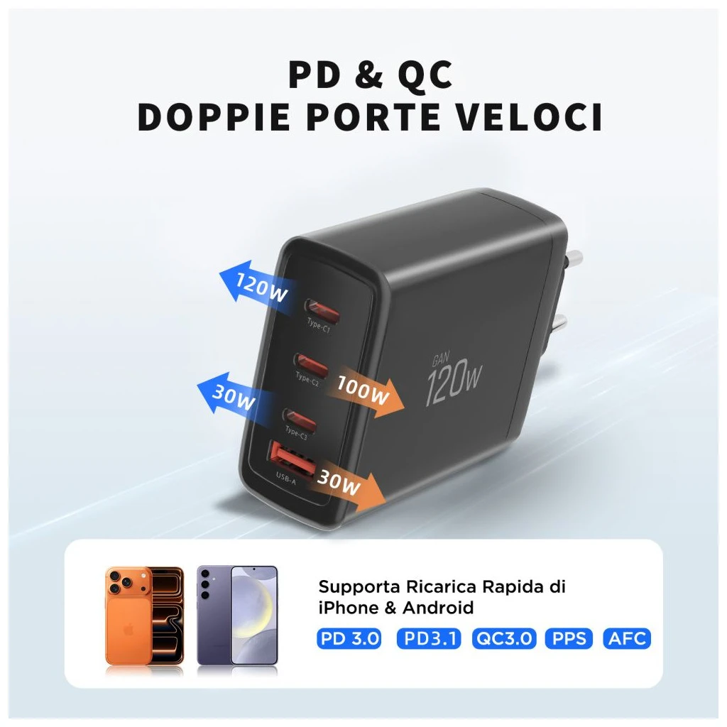 TECH-PROTECT NC120W-GAN 4-portos hálózati töltő PD 120W / QC3.0 fekete